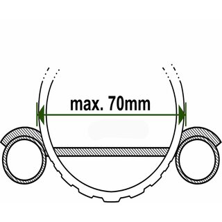 70mm breiter Einschubbgel - fr max. 70mm breite Reifendurchmesser