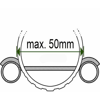 50mm breiter Einschubbgel - fr max. 50mm breite Reifendurchmesser